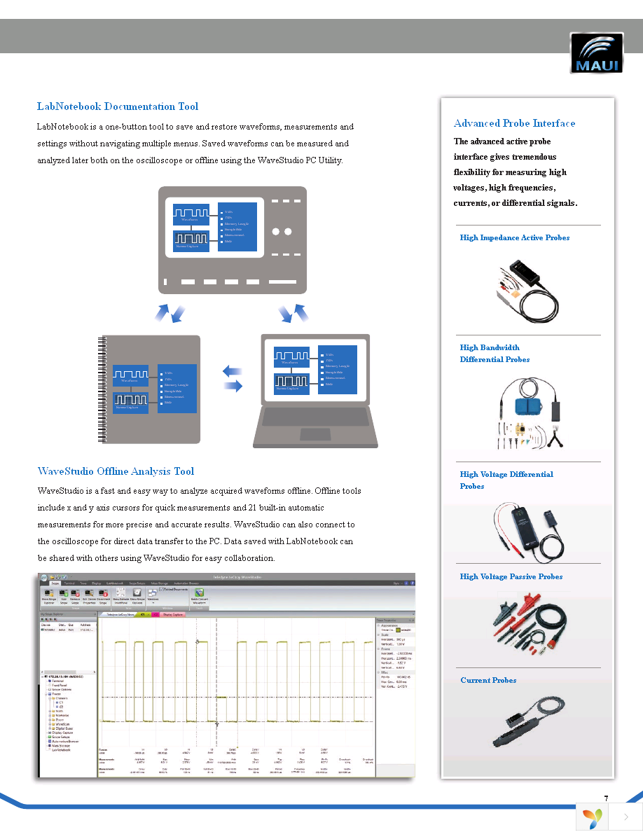 WAVESURFER 3024 Page 7